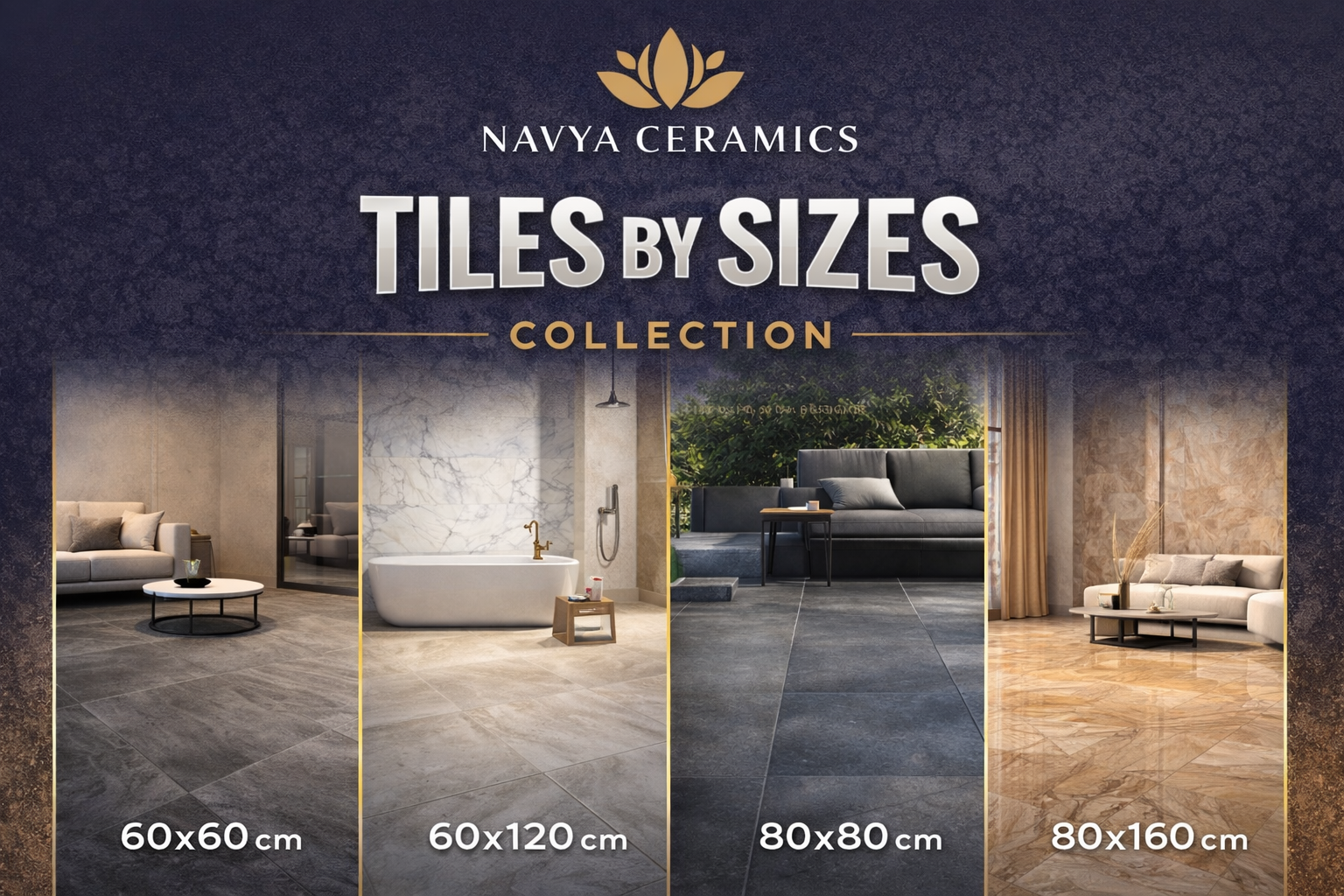 Tiles By Sizes – Navyaceramics