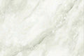 Digital Vitrified Tiles Code Iceberg Green (1200x1800 mm) Glossy Endless 15MM