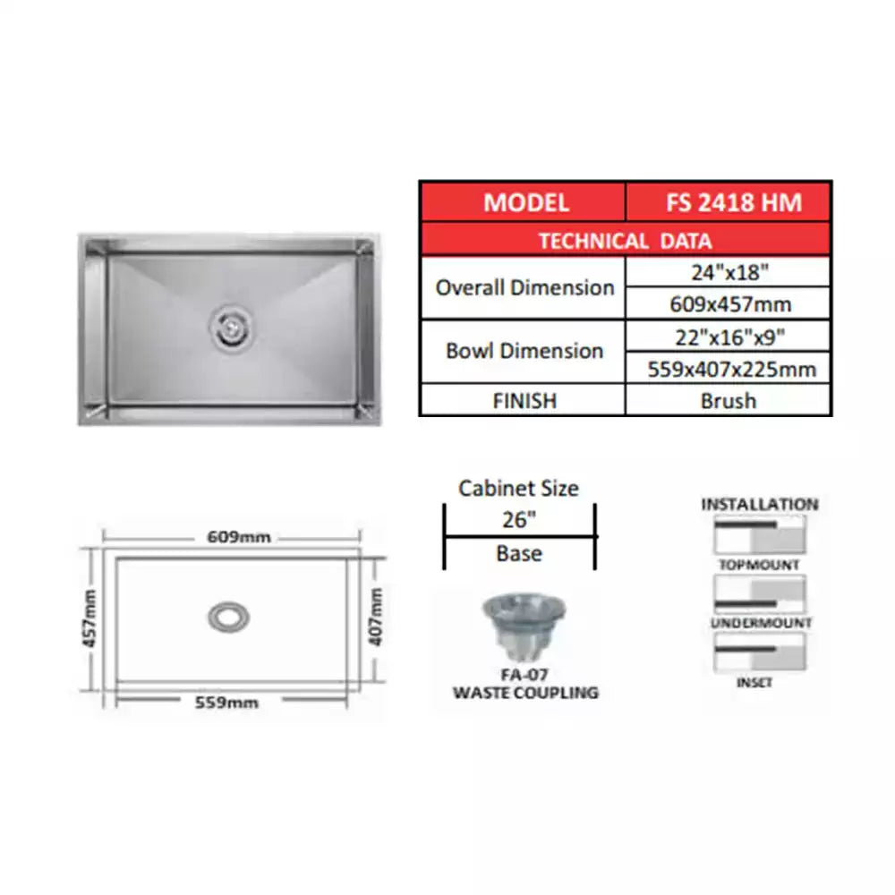 Futura SS Hand Curved Sink 24x18 Inch